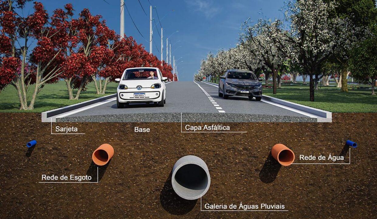 2-infraestrutura